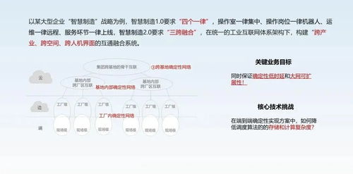 數(shù)學(xué)與系統(tǒng)工程雙輪驅(qū)動 華為徐文偉擘畫未來網(wǎng)絡(luò)研究新藍(lán)圖