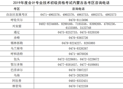 內蒙古會計網 一站式會計咨詢服務平臺