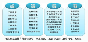一站式企業服務 創達會計助力您的商業夢想