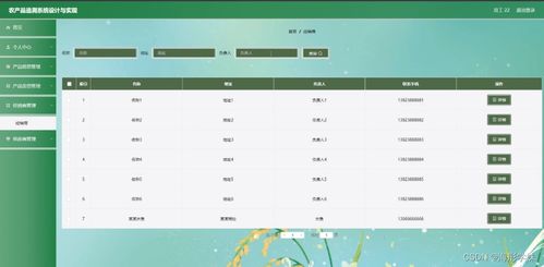 基于Java SSM框架的農(nóng)產(chǎn)品追溯系統(tǒng)設(shè)計(jì)與實(shí)現(xiàn)