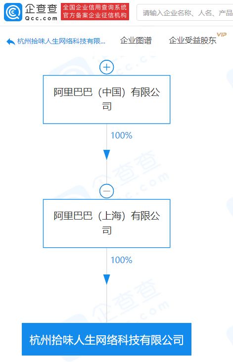 阿里巴巴再落子 新設(shè)企業(yè)聚焦食品經(jīng)營與數(shù)字化運(yùn)維，布局背后的戰(zhàn)略野心